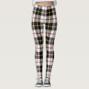 Search for macrae tartan Scotland