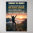 Search for growth mindset posters Daily inspiration