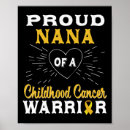 Search for nana posters Yellow