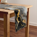 Search for marble table runners Abstract