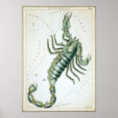 Search for astrology gifts Retro