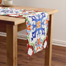 Search for spanish table runners Blue