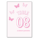 Search for quinceanera table cards Butterfly