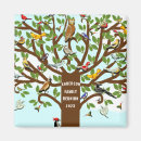 Search for family reunion save the date magnets Genealogy