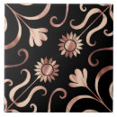Search for floral tiles black