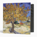 Search for canvas binders Oil