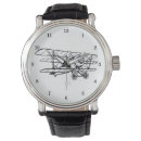 Search for mechanics watches Time