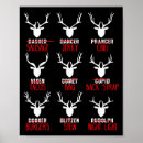 Search for funny christmas posters Reindeer