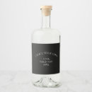 Search for blank labels Create your own