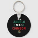 Search for teachers day keychains Happy