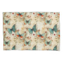 Search for botanical pillowcases Nature