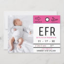 Search for cute funny birth announcement cards For kids