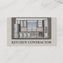 Search for kitchen cabinets business cards Carpentry