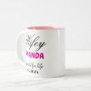 Search for wifey mugs Lovers