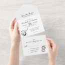 Search for alice in wonderland wedding invitations White rabbit