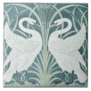 Search for victorian tiles White