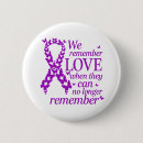 Search for alzheimers buttons Support