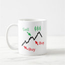 Search for stock trader mugs Buy low sell high