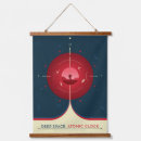 Search for retro atomic art Astronomy