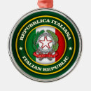 Search for italy ornaments Rome