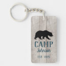 Search for country keychains cabin