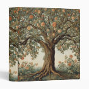 Search for william morris binders Vintage