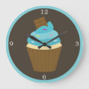 Search for cupcake kitchen decor Food