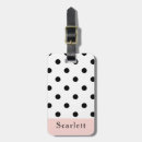Search for bon voyage luggage tags Modern