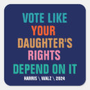 Search for women empowerment stickers Feminist