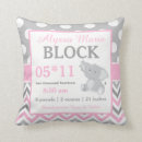 Search for pink and grey pillows For kids