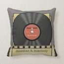 Search for vinyl record decor Guitar