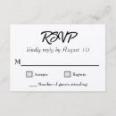Search for brunch rsvp cards Rustic