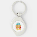 Search for cheese keychains Funny