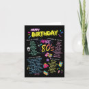 Search for 80s retro birthday cards Born in the 80s