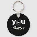 Search for mental health gifts Encouragement