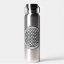 Search for holy water bottles Spirit