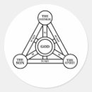 Search for holy spirit stickers Christian