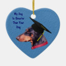 Search for doberman ornaments Cute