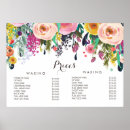 Search for hair salon posters Price