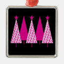 Search for breast cancer ornaments Christmas tree