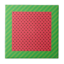 Search for food tiles Green