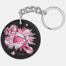 Search for numbers keychains For kids