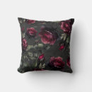 Search for grey and burgundy pillows Maroon
