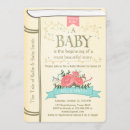 Search for book cover invitations Once upon a time