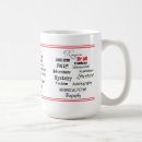 Search for reading mugs Library