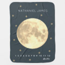 Search for boy baby blankets Modern