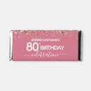Search for 80th birthday candy favors Thank you