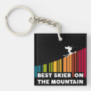 Search for ski keychains Mountain
