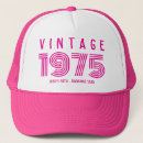 Search for men birthday hats Mens 40th birthday