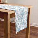 Search for toile table runners Blue
